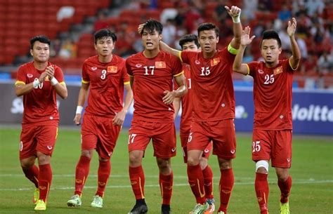 Các cầu thủ Beijing Guoan Shandong: Ngôi sao cầu thủ U23 Guoan